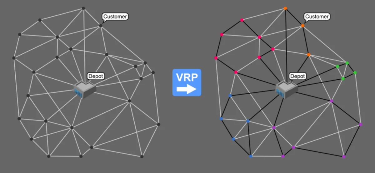 ROS and Gazebo package-delivery planning simulation.